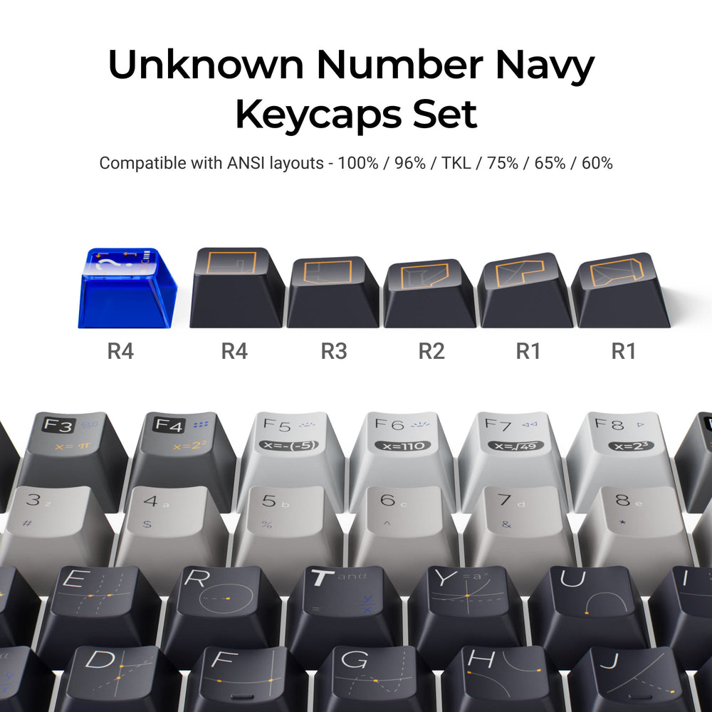 Unknown Number Navy - Cherry Profile Dye-Sub PBT Full Keycap Set