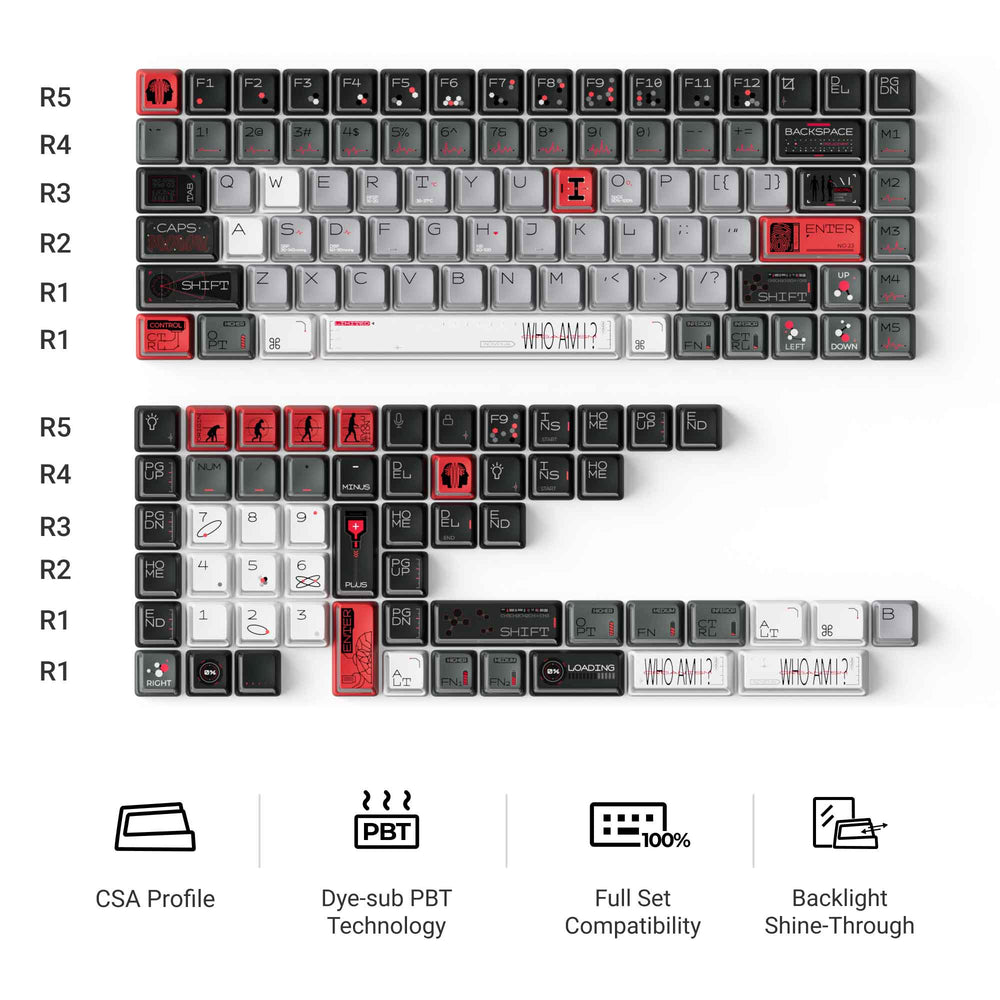 Bio-Individual - Nuclear Power Shine-through Dye-Sub PBT Full Keycap Set