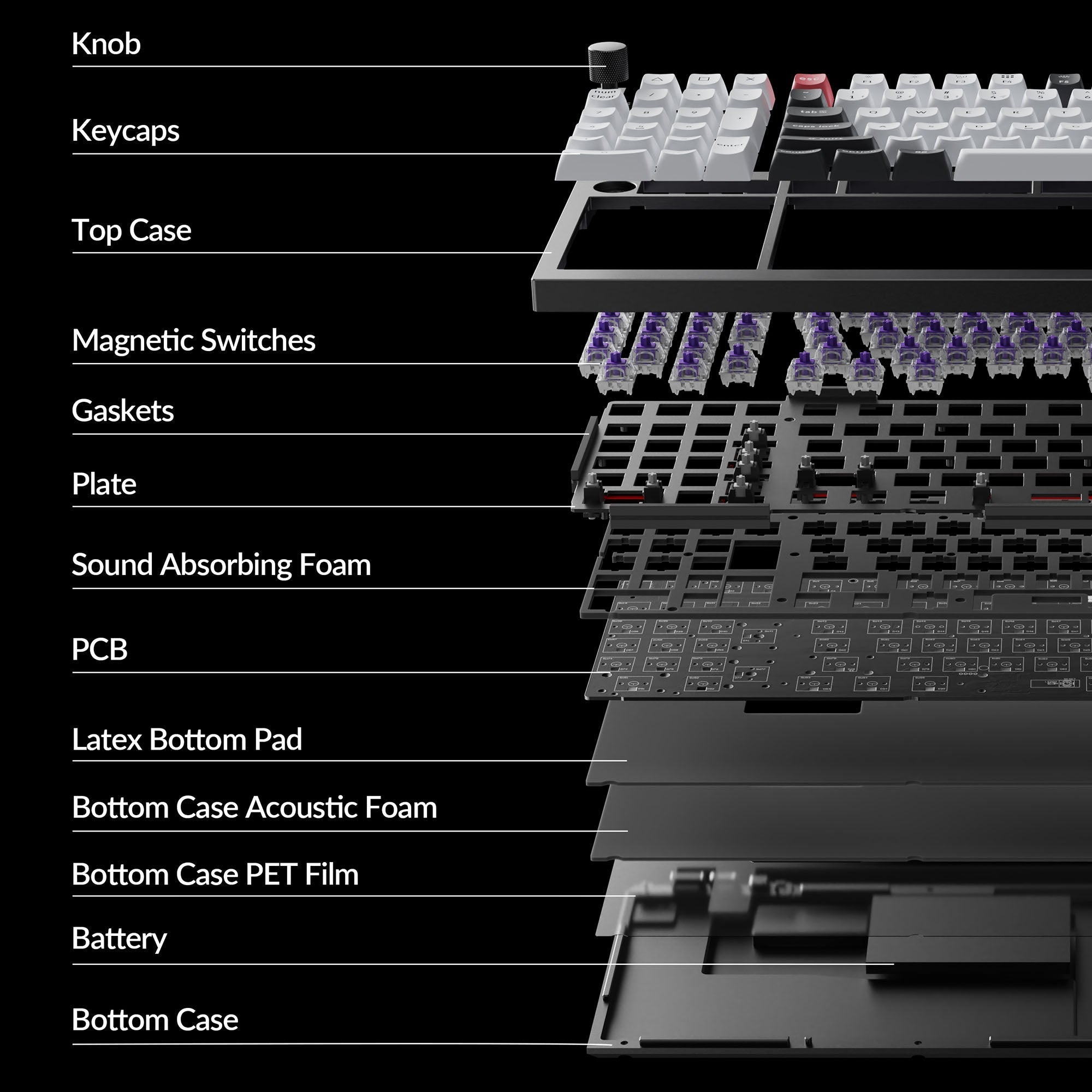 Keychron Q12 HE QMK Wireless Custom Keyboard (US ANSI Layout)