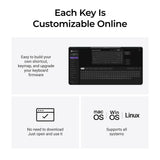 Keychron K3 Max SE QMK Draadloos Aangepast Mechanisch Toetsenbord (US ANSI Indeling)