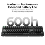 Keychron K4 Max QMK Draadloos Mechanisch Toetsenbord (US ANSI-indeling)