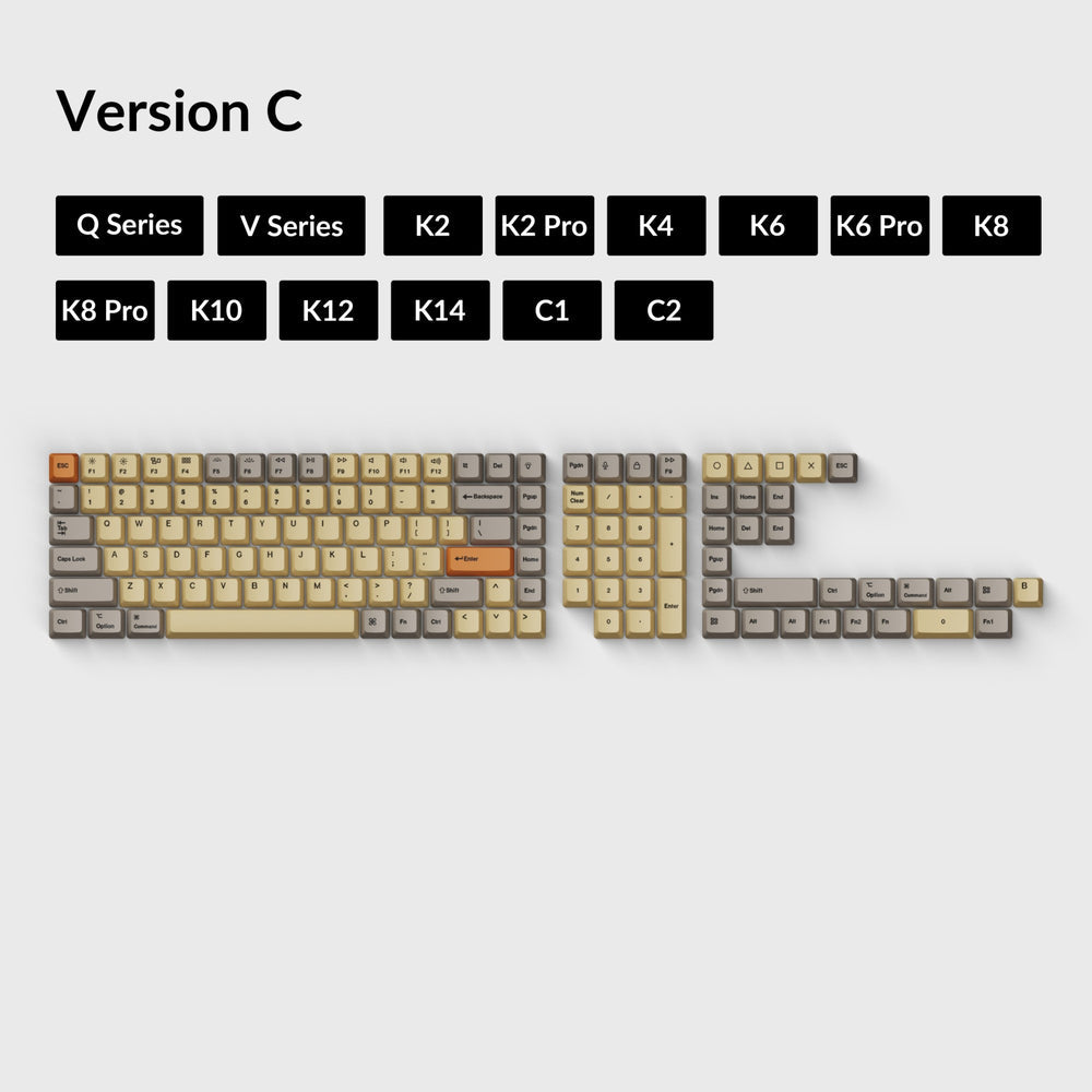 OEM Dye-Sub PBT Keycap-set - Tarwegrijs