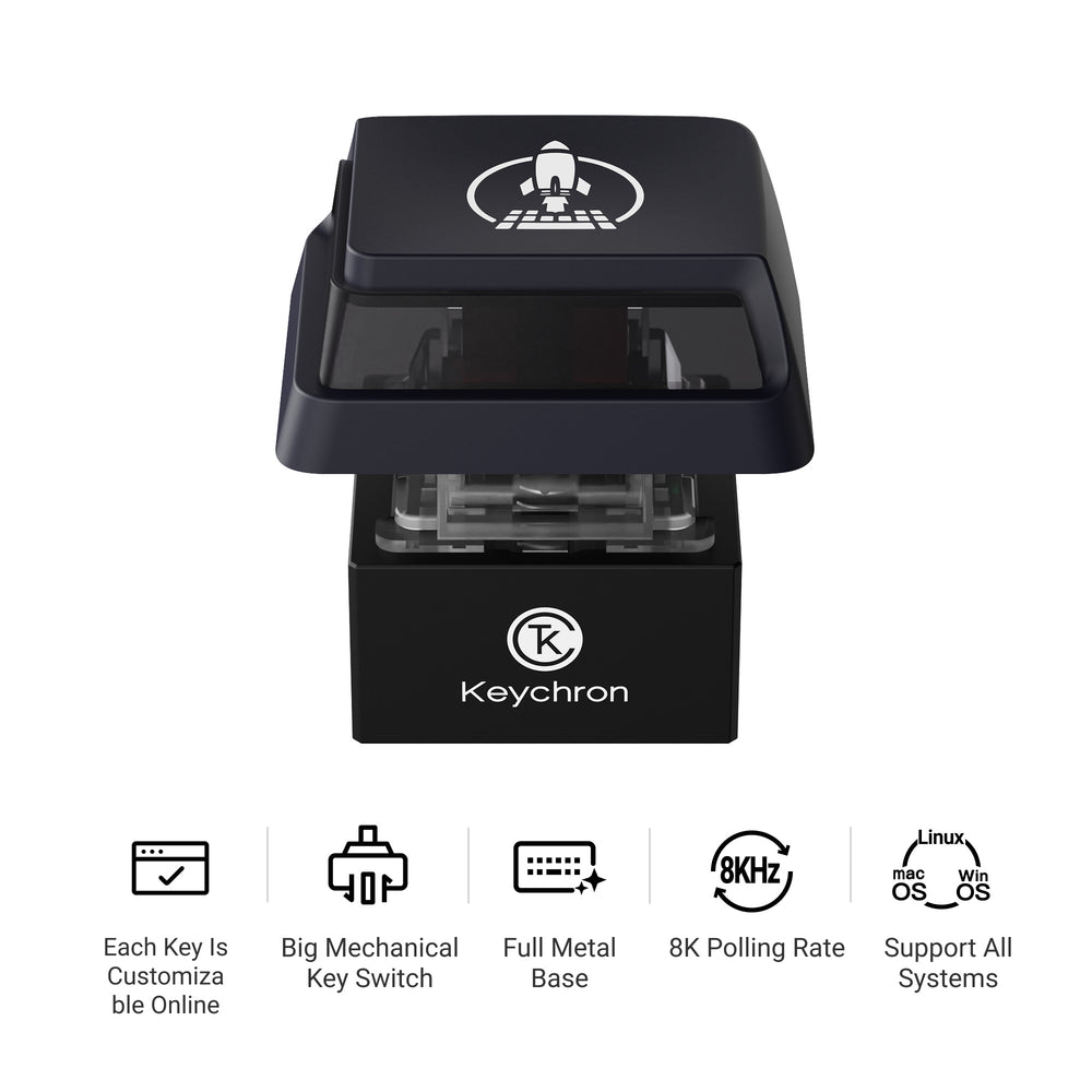 Keychron Q0 Mini 8K Action Key