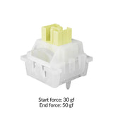 Keychron Ultra-Fast Lime Magnetic Switch