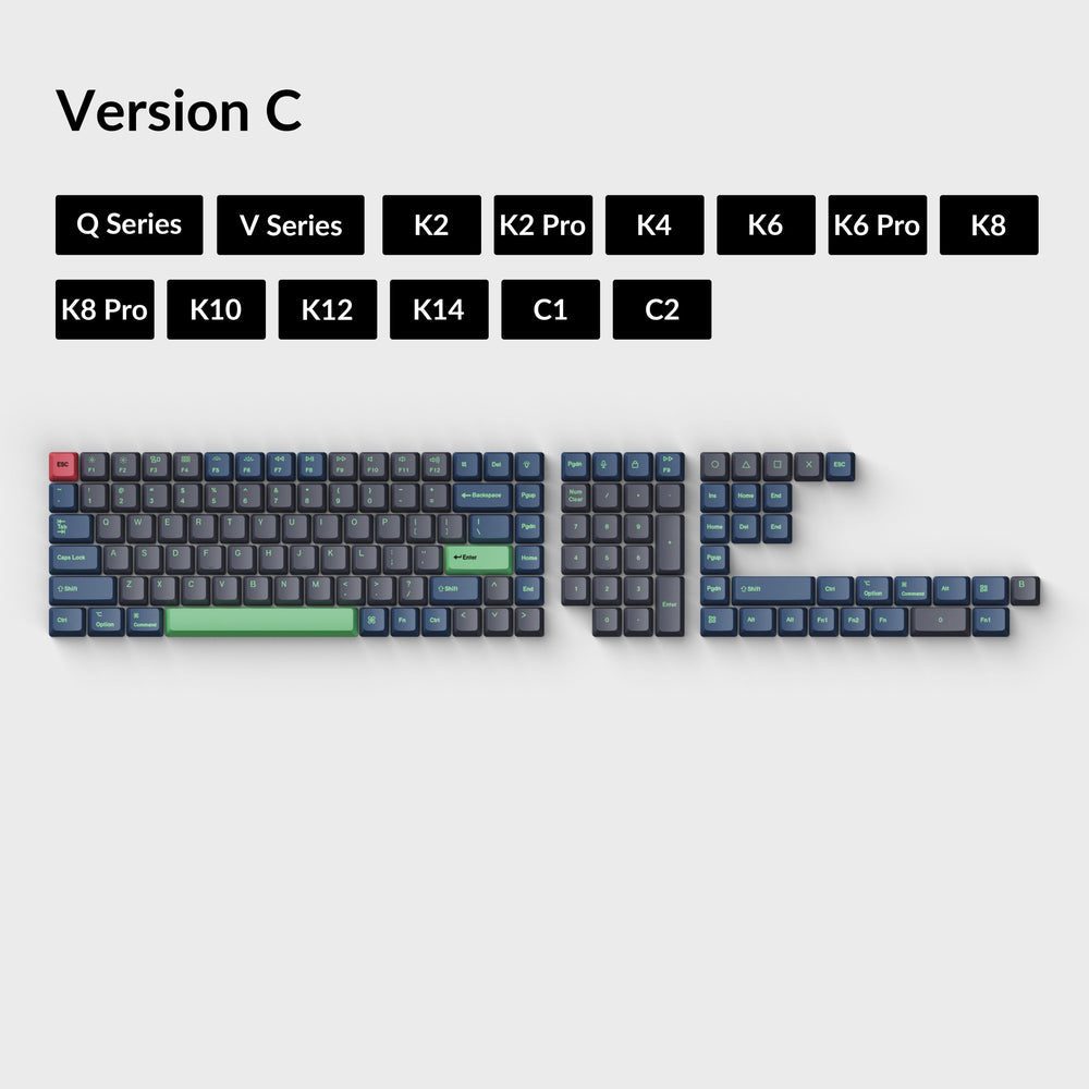 OEM Dye-Sub PBT Keycap-set - Hacker