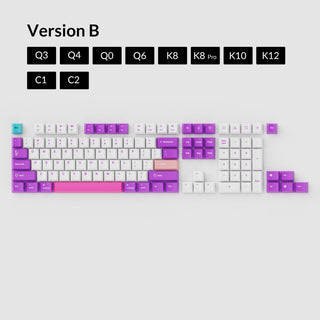 OEM Dye-Sub PBT Keycap-set - Eenhoorn