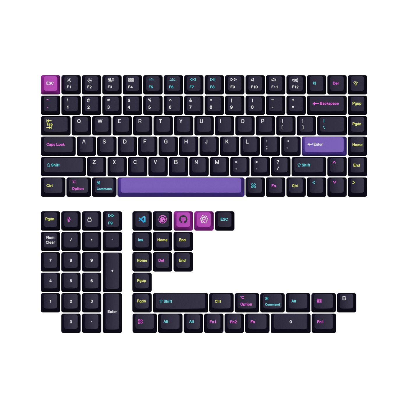 OEM Dye-Sub PBT volledige set Keycap-set - ontwikkelaar