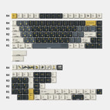 Retro Garage - Cherry Profile Dye-Sub PBT Full Keycap Set