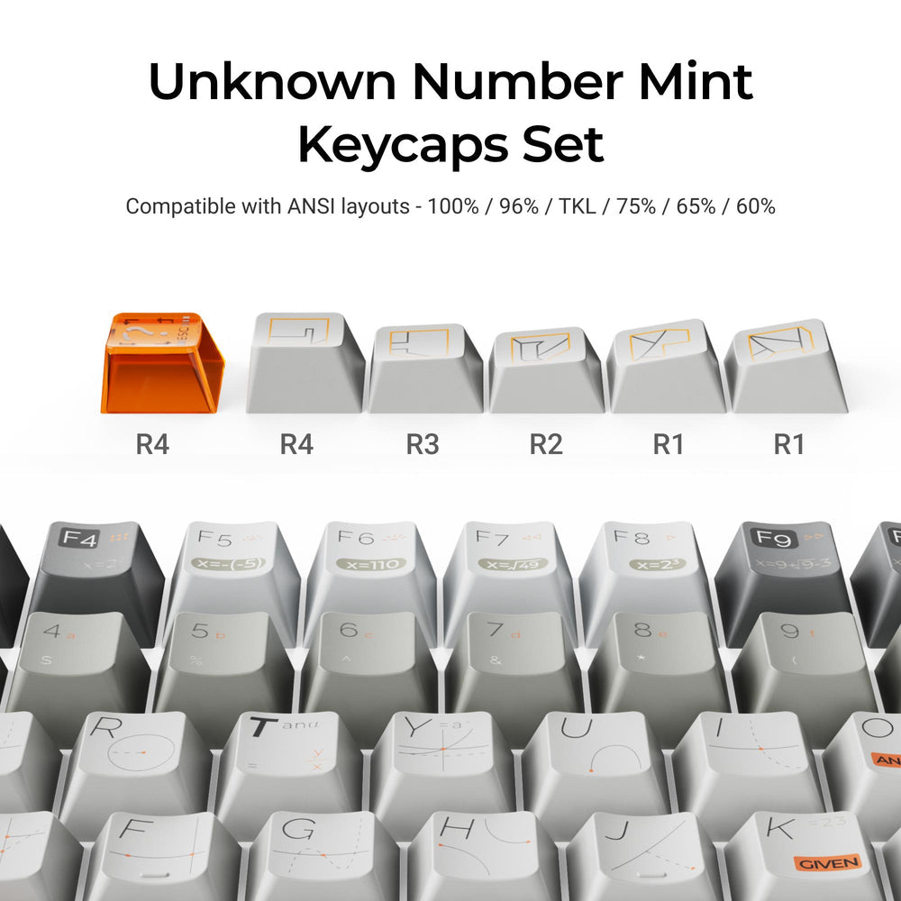 Unknown Number Mint - Cherry Profile Dye-Sub PBT Full Keycap Set